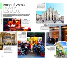 milán y los lagos 2025 (guías visuales)-9780241735626