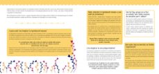 així es fa un nadó! (mini menstruita)-cristina torron (menstruita)-anna salvia-9788419511645
