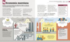 cómo funciona la economía-9780241753170