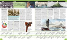 historia año a año-9780241703076