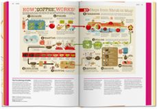 food & drink infographics. a visual guide to culinary pleasures-9783836568487