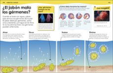 ¿sabías que? cuerpo humano-9780241702697
