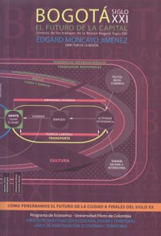 -edgard moncayo jimenez-9789588537207