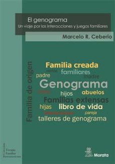 el genograma-marcelo r. cebeiro-9788471129017
