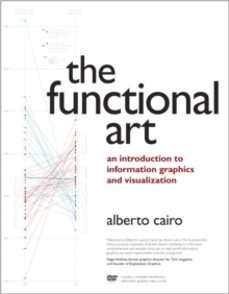 functional art, the-alberto cairo-9780321834737