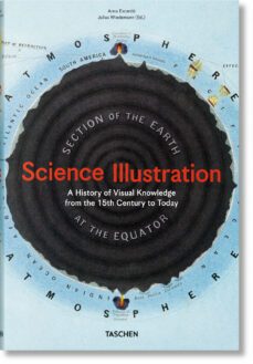 science illustration. a history of visual knowledge from the 15th century to today-anna escardo-9783836573337