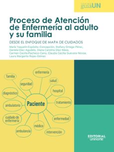 proceso de atencion de enfermeria al adulto y su familia: desde el enfoque de mapa de cuidados (ebook)-claudia cecilia guevara novoa-stefany ortega-pérez-daniela díaz-agudelo-9789587896237