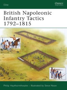 -philip haythornthwaite-9781780967547