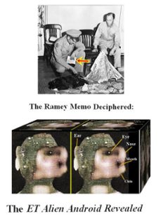the ramey memo deciphered: the et alien android revealed (ebook)-raymond christopher-9798218814847