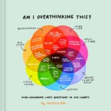 am i overthinking this?-michelle rial-9781452175867