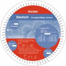 wheel deutsch-unregelmaessige verben-9783199195467