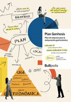 plan genhesis-9788409488667