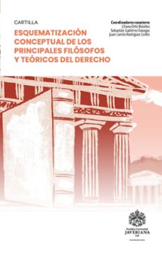cartilla esquematizacion conceptual de los principales filosofos y teoricos del derecho (ebook)-9786287709287