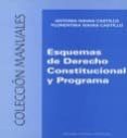 esquemas de derecho constitucional y programa (manuales juridicos dykinson)-antonia navas castillo-florentina navas castillo-9788497726207 esquemas de derecho constitucional y programa (manuales juridicos dykinson)-antonia navas castillo-florentina navas castillo-9788497726207