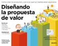 diseñando la propuesta de valor: como crear los productos y servicios que tus clientes estan esperando-alexander osterwalder-9788423419517 diseñando la propuesta de valor: como crear los productos y servicios que tus clientes estan esperando-alexander osterwalder-9788423419517