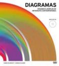 diagramas: grandes ejemplos de infografia contemporanea-carolyn knight-jessica glaser-9788425224027 diagramas: grandes ejemplos de infografia contemporanea-carolyn knight-jessica glaser-9788425224027