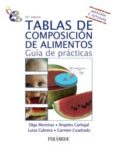 tablas de composicion de alimentos (16ª edicion)-olga moreiras tuni-9788436829037 tablas de composicion de alimentos (16ª edicion)-olga moreiras tuni-9788436829037