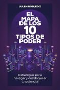 El mapa de los 10 tipos de poder-16963493-otro-formato