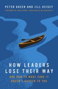HOW LEADERS LOSE THEIR WAY