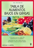 tabla de alimentos bajos en grasas-silke bromm-9788425514357 tabla de alimentos bajos en grasas-silke bromm-9788425514357