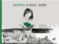 receptes de pluja i sucre-monica gutierrez serna-9788492595457 receptes de pluja i sucre-monica gutierrez serna-9788492595457