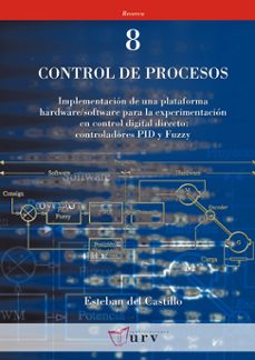 Descargar libros japoneses kindle CONTROL DE PROCESOS de ESTEBAN DEL CASTILLO