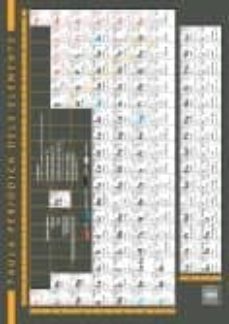 Portada de TAULA PERIODICA DELS ELEMENTS