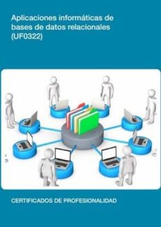 Portada de UF0322 - APLICACIONES INFORMATICAS DE BASES DE DATOS RELACIONALES