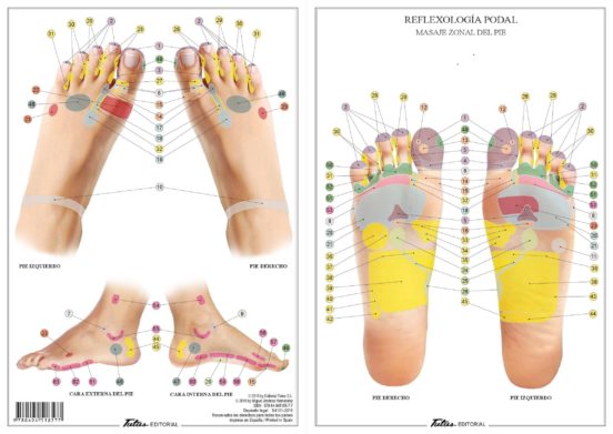 Como hacer masajes en los pies